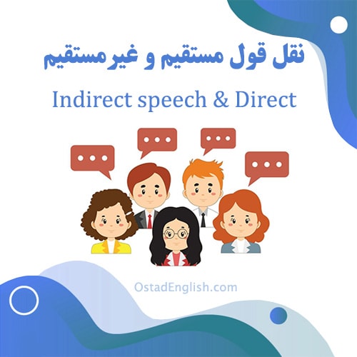 IndirectSpeechDirectOstadEnglish
