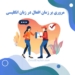 مروری بر زمان افعال در زبان انگلیسی